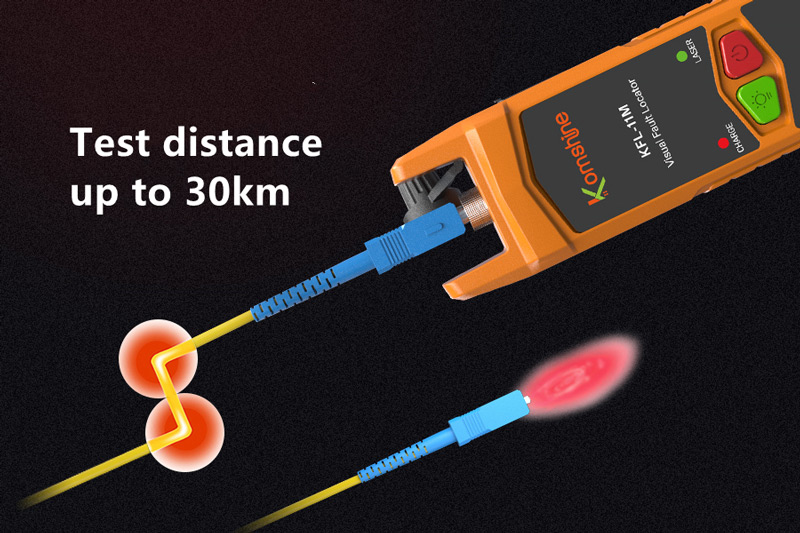 KFL-11M Back Clip Visual Fault Locator