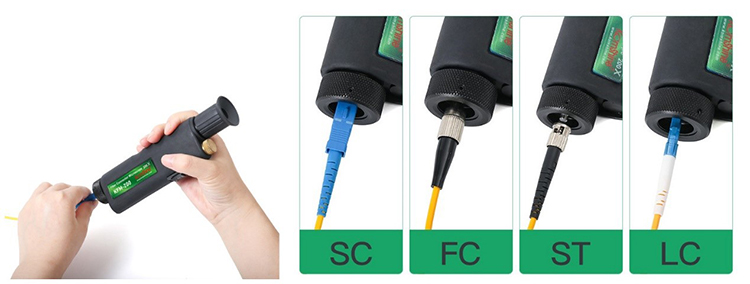 Know more about optical fiber connector detector
